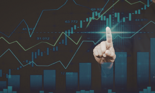 Daily Digest - NYSE: RCL